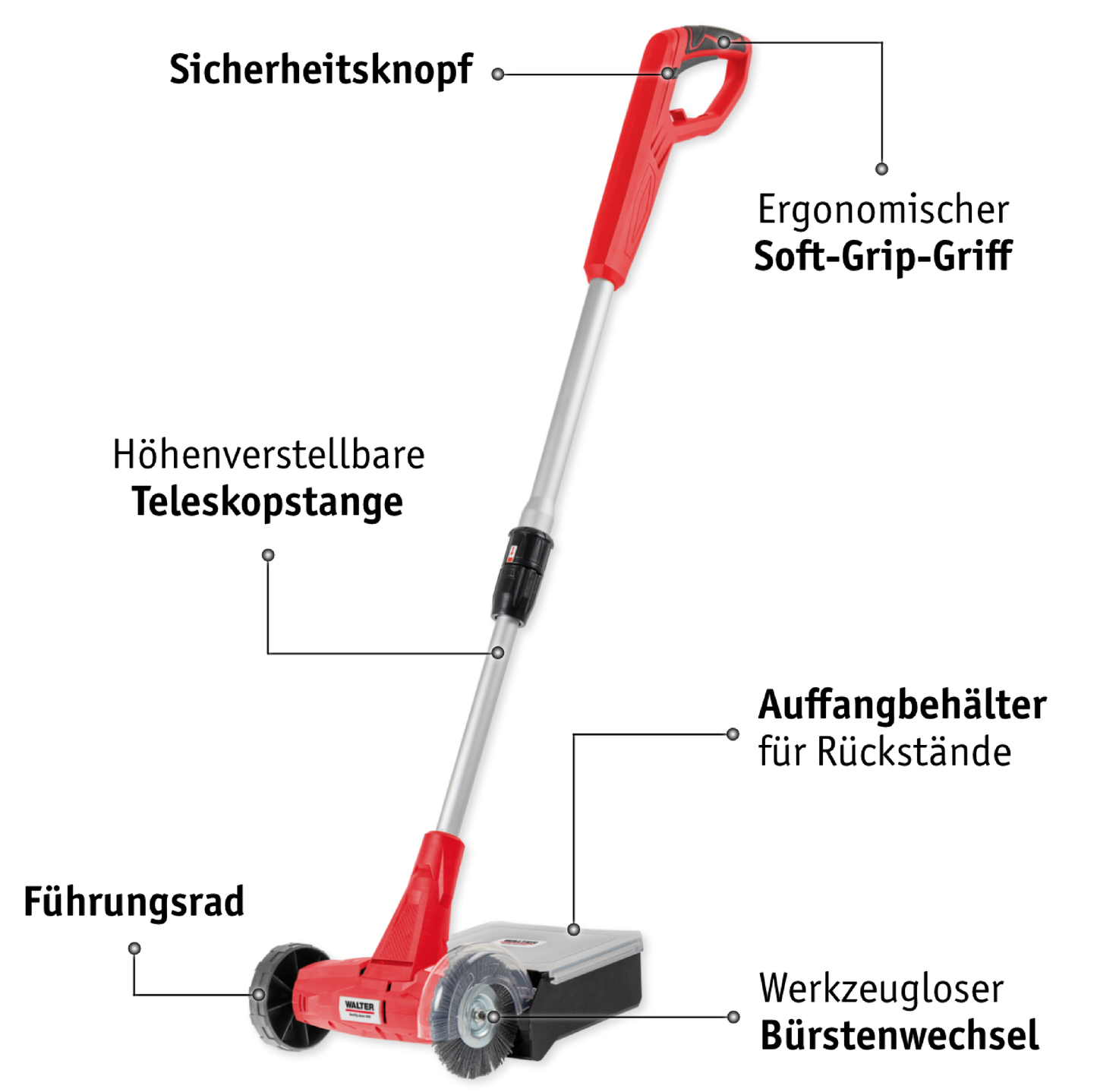 Fugenreiniger & Werkstatt-Rollliege 23-teilig  – G119